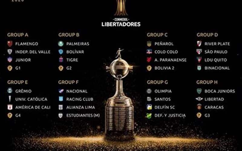 Lịch thi đấu CONMEBOL Libertadores- Phân chia bảng đấu